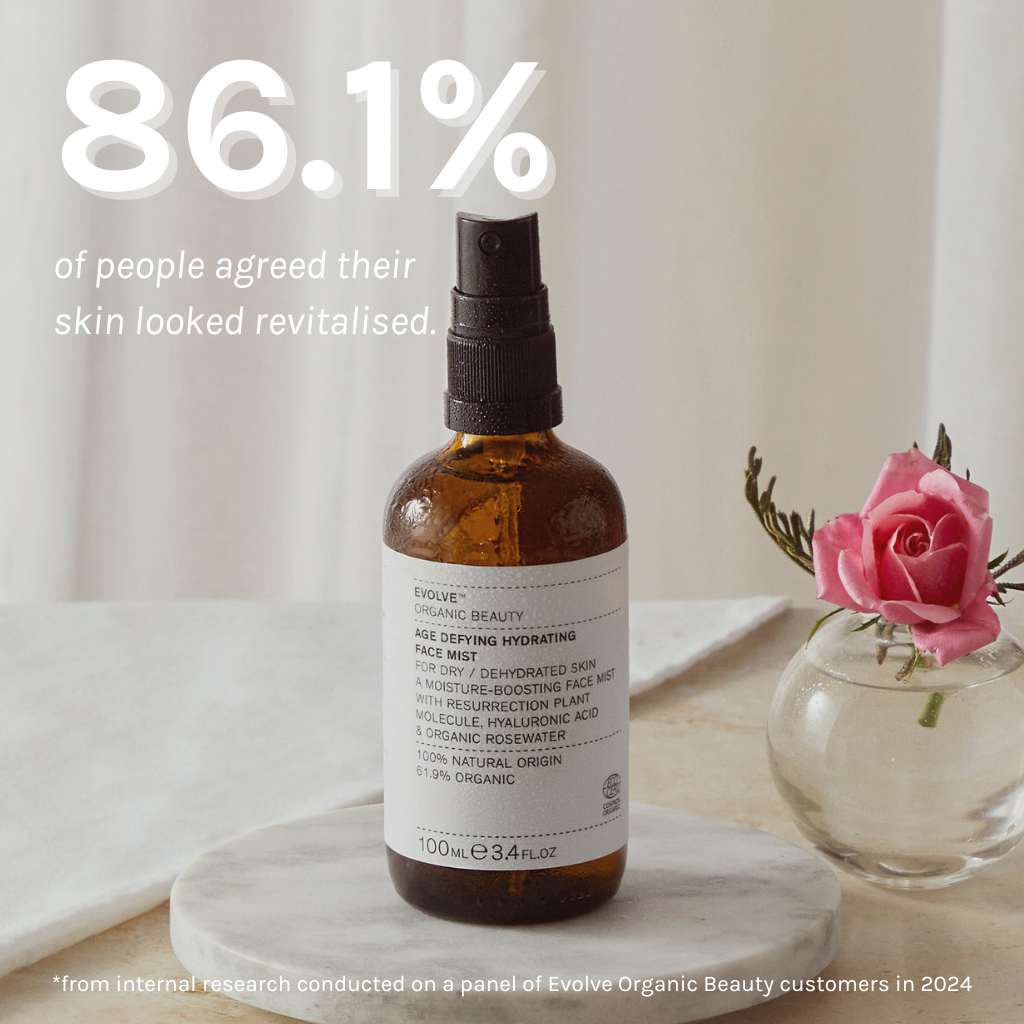 Age defying hydrating face mist evolve organic beauty 86.1% of people agreed their skin looked revitalised