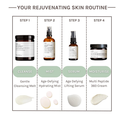 age defying hydrating face mist 4 step routine