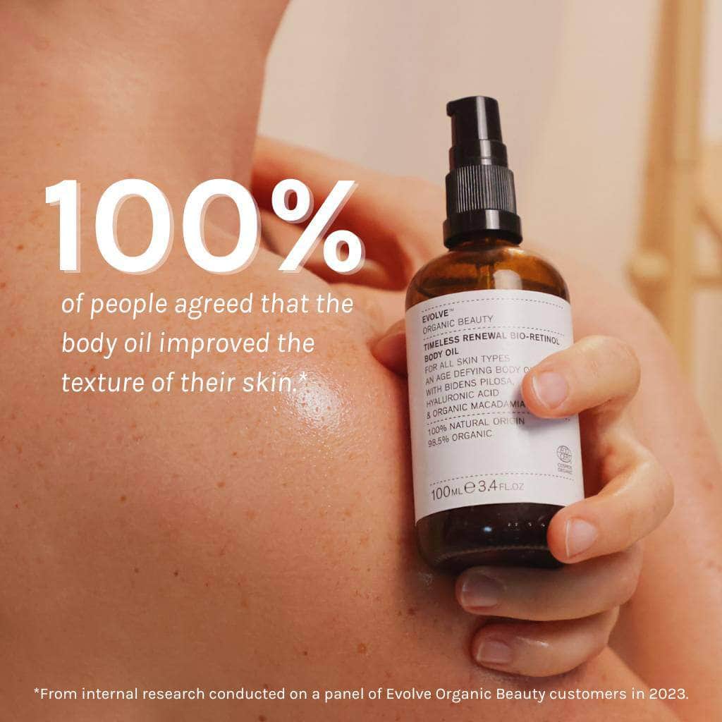 100% of people agreed that the body oil improved the texture of their skin