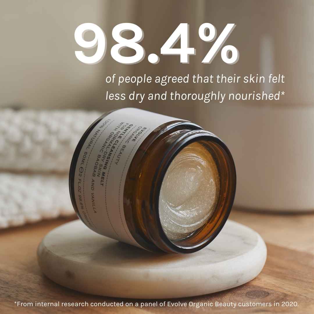 evolve organic beauty organic cleansing balm 98.4% of people agreed that their skin felt less dry and thoroughly nourished after using