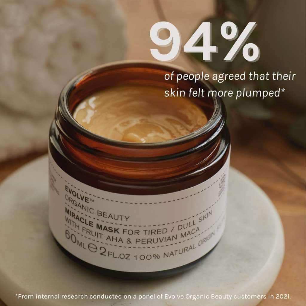 evolve organic beauty miracle mask 94% of people agreed that their hair felt more plump