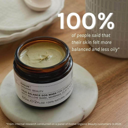 evolve organic beauty true blalance SOS mask 100% of people said that their skin felt more balanced and less oily
