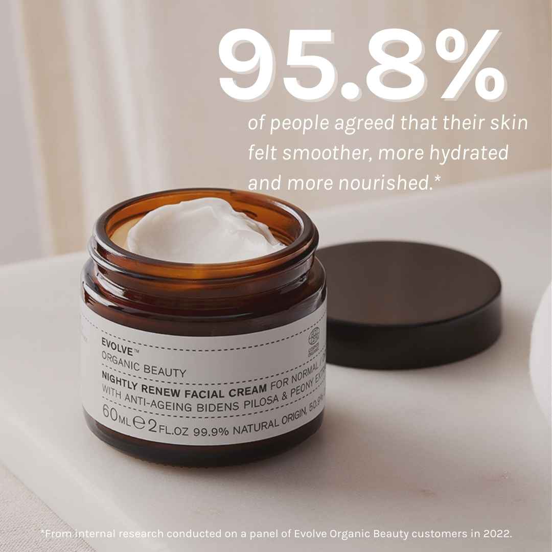 evolve organic skincare 95.98% of people agreed that their skin felt smoother, more hydrated and more nourished after using organic night cream
