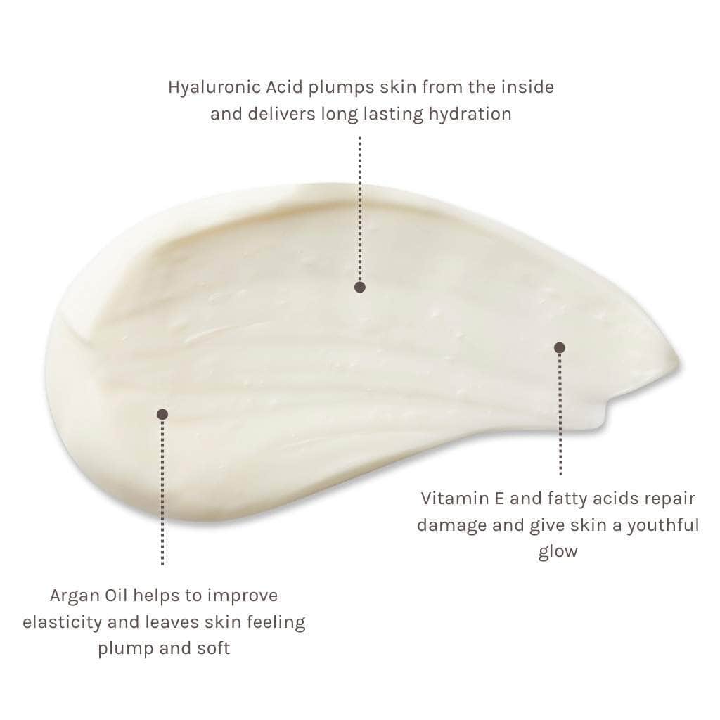 evolve organic skincare daily renew organic peptide face cream swatch with ingredient information about hyaluronic acid, argan oil and vitamin e